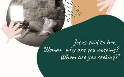 A Prayer about the Surprise of a Risen Lord